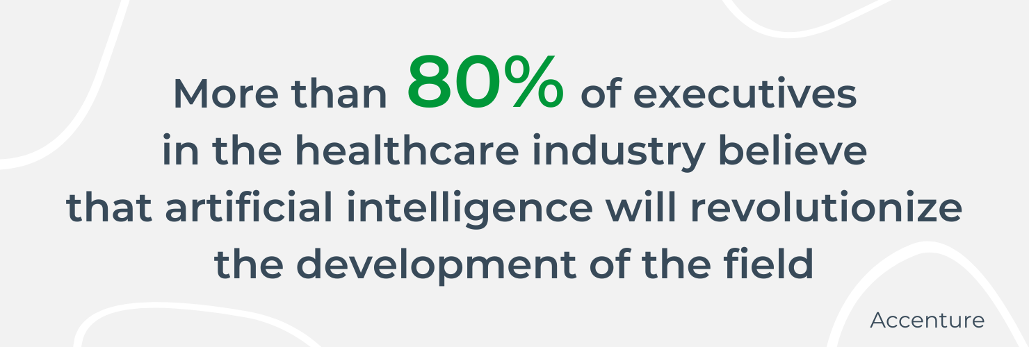 More than 80% of executives in the healthcare industry believe that artifical intelligence will revolutionize the development of the field