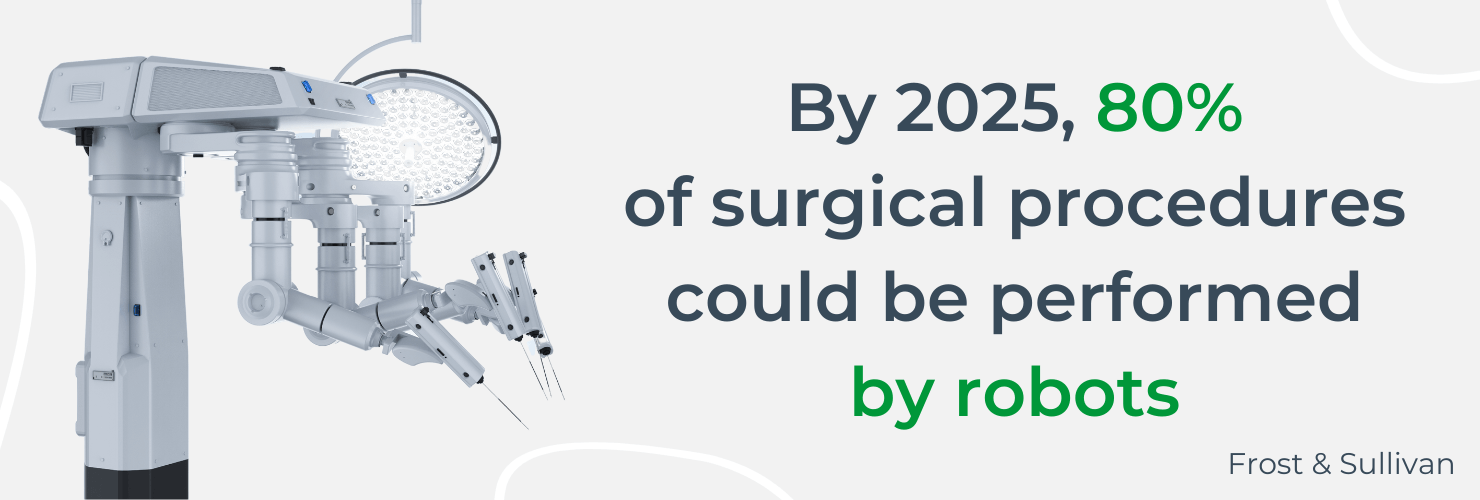 By 2025, 80% of surgical procedures colud be performed by robots